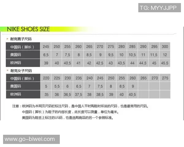 耐克足球袜尺码详解如何选择适合自己的袜子尺寸和款式