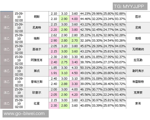 足球单场与竞彩足球的主要区别分析与投注策略探讨 足球单场与竞彩足球的主要区别分析与投注策略探讨